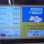 Kasa sklepowa, zakupy za blisko 15 tys zł