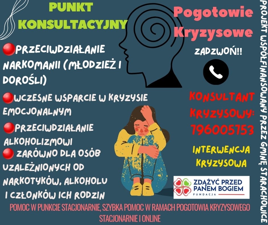 Punkt konsultacyjny – przypomnienie Punkt konsultacyjny – przypomnienie